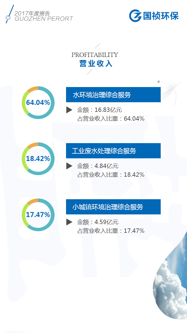 富联娱乐-妄想照进现实,致力成就将来!