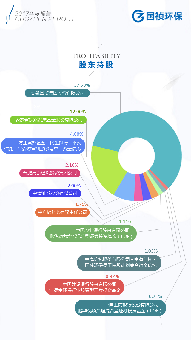 富联娱乐-妄想照进现实,致力成就将来!