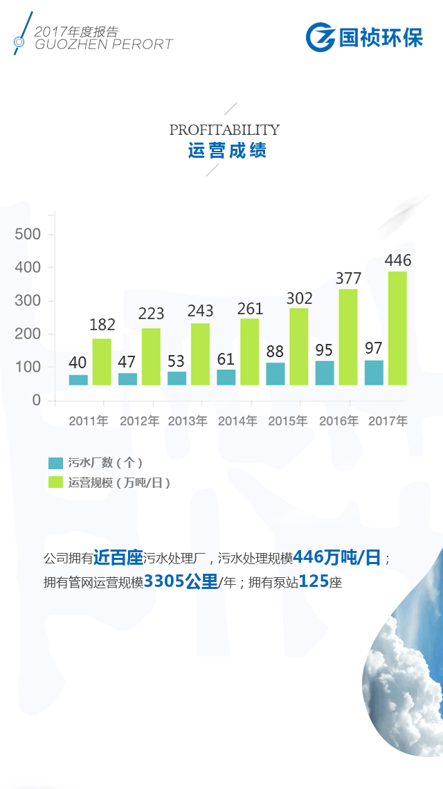 富联娱乐-妄想照进现实,致力成就将来!