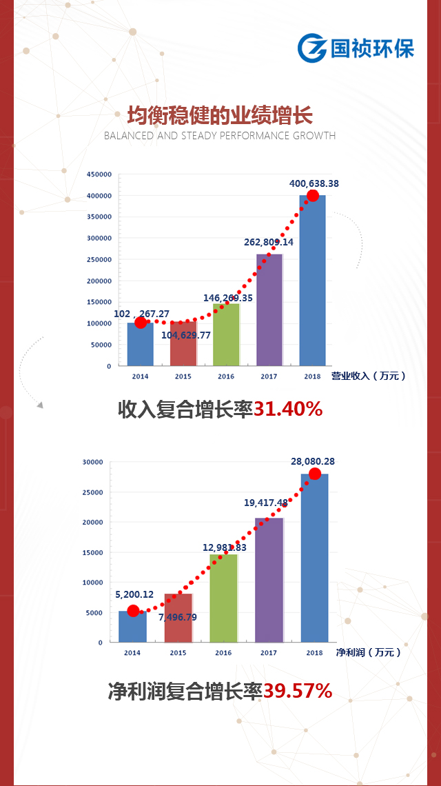 富联娱乐-妄想照进现实,致力成就将来!