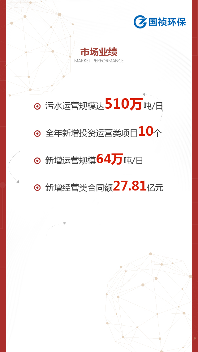 富联娱乐-妄想照进现实,致力成就将来!