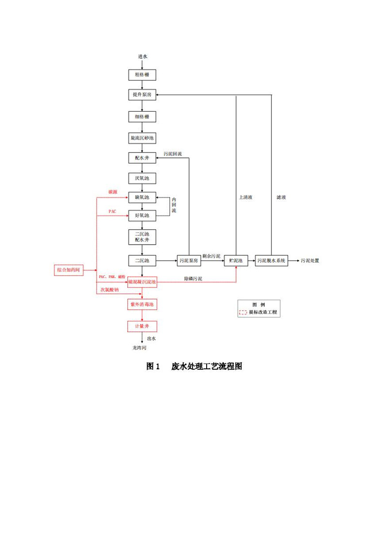 富联娱乐-妄想照进现实,致力成就将来!