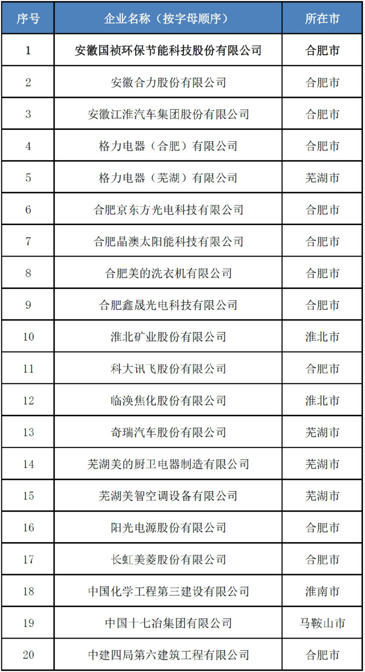 富联娱乐-妄想照进现实,致力成就将来!