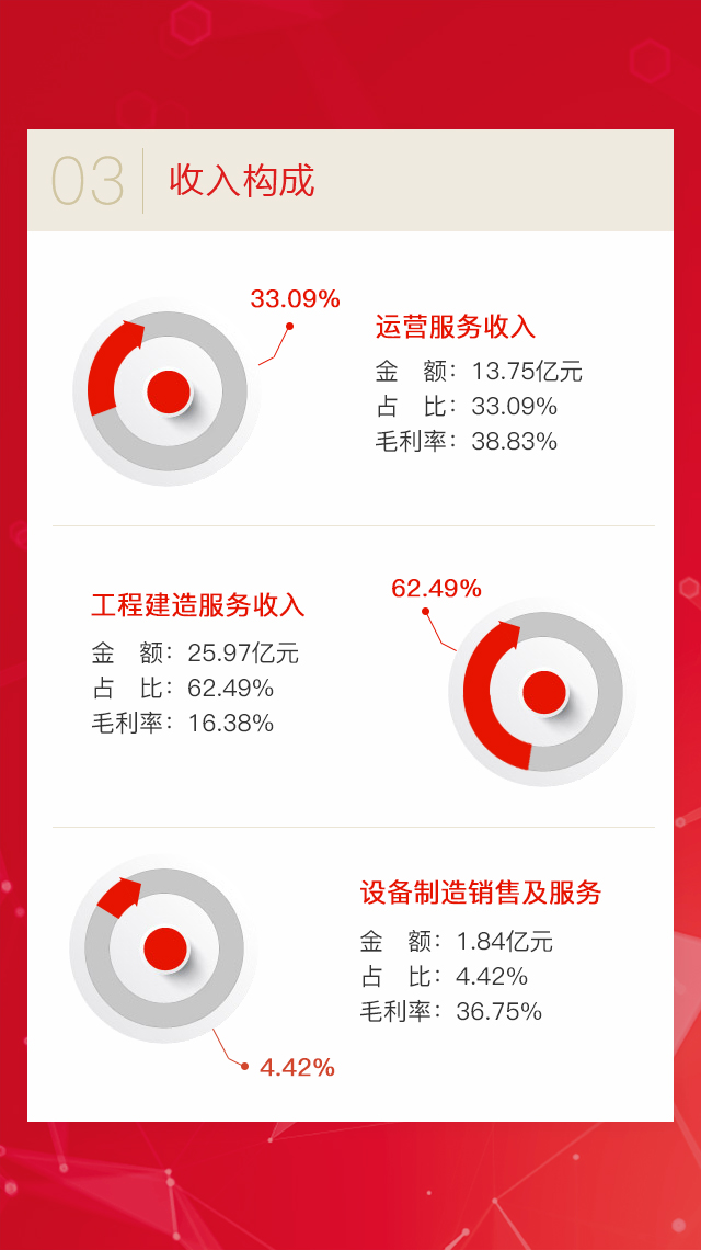 富联娱乐-妄想照进现实,致力成就将来!