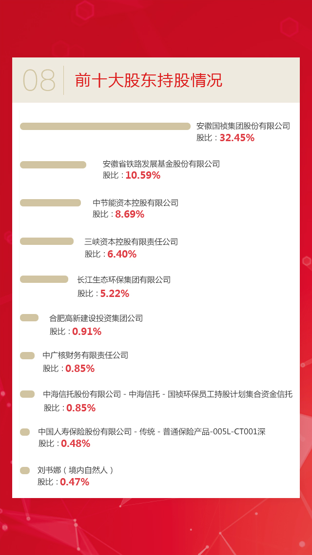 富联娱乐-妄想照进现实,致力成就将来!