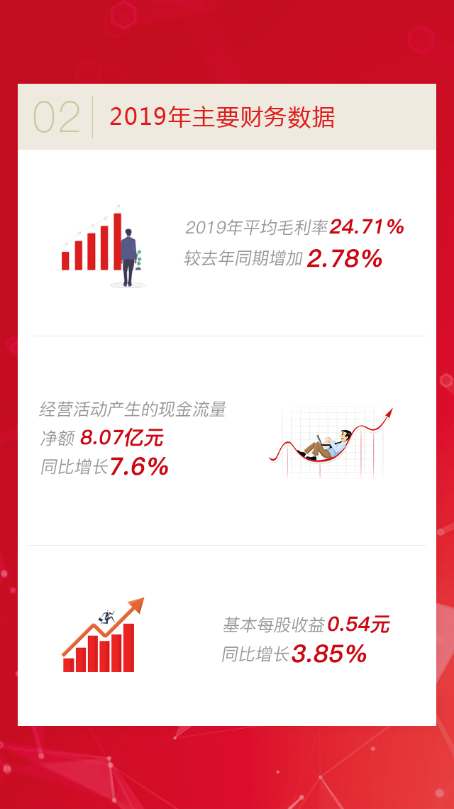 富联娱乐-妄想照进现实,致力成就将来!