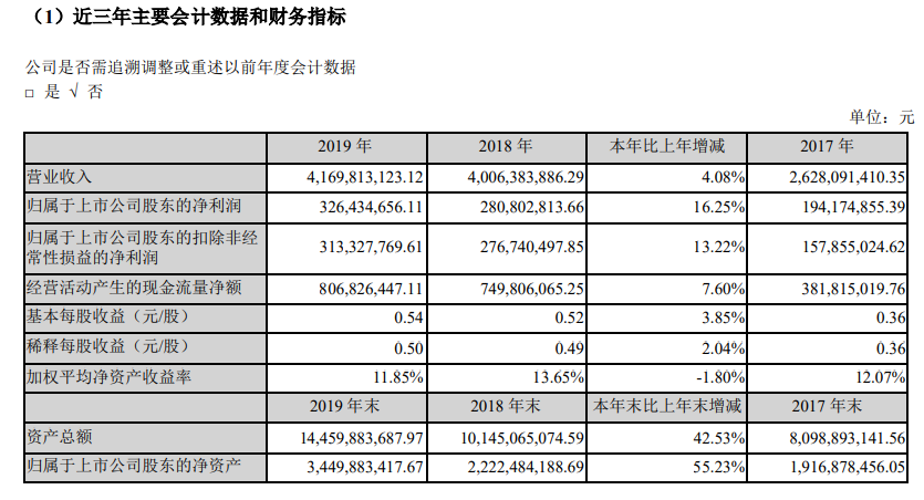 富联娱乐-妄想照进现实,致力成就将来!