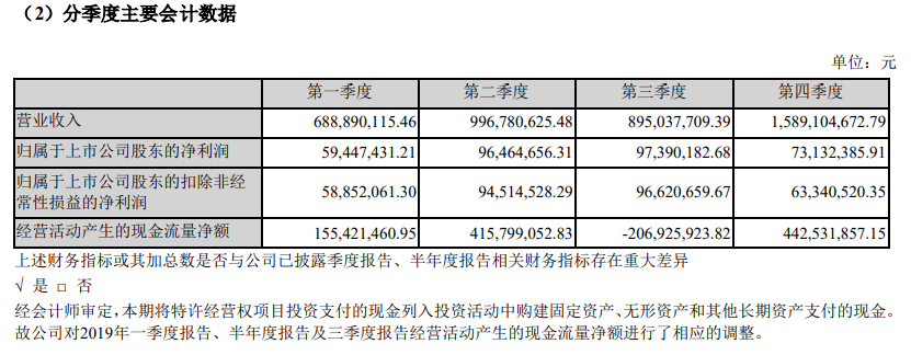 富联娱乐-妄想照进现实,致力成就将来!