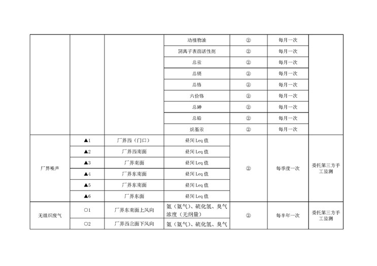 富联娱乐-妄想照进现实,致力成就将来!