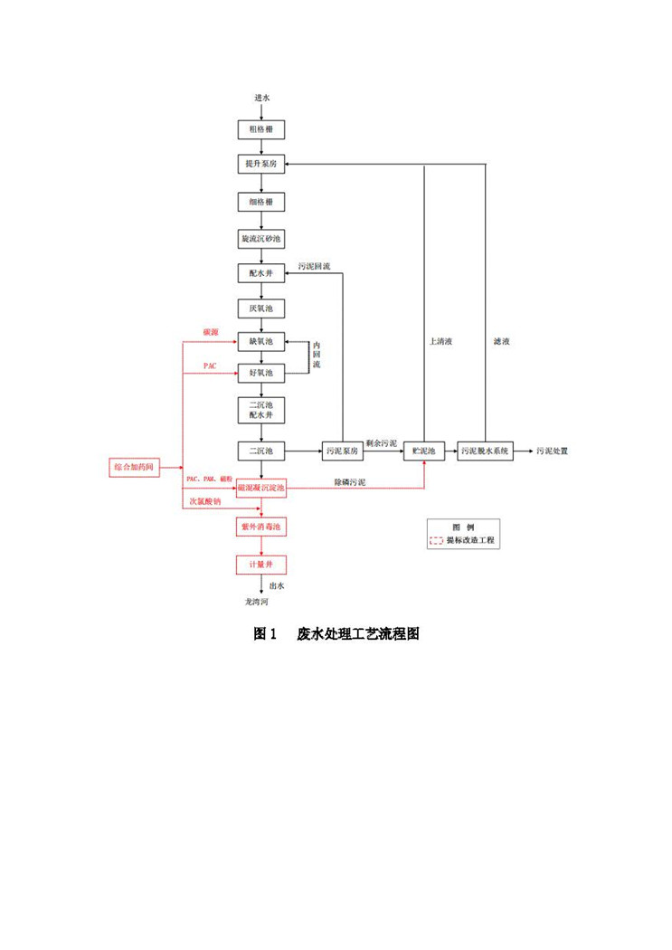 富联娱乐-妄想照进现实,致力成就将来!