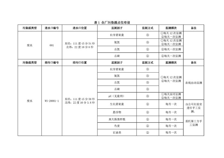 富联娱乐-妄想照进现实,致力成就将来!