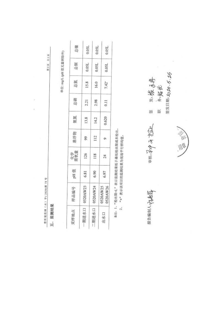 富联娱乐-妄想照进现实,致力成就将来!