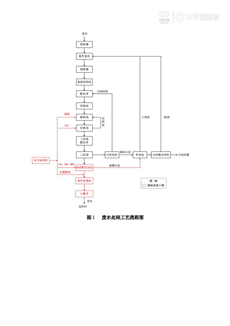 富联娱乐-妄想照进现实,致力成就将来!