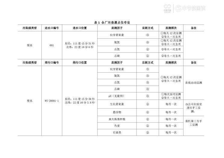 富联娱乐-妄想照进现实,致力成就将来!