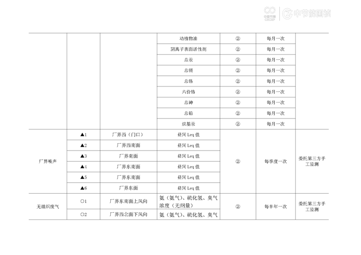 富联娱乐-妄想照进现实,致力成就将来!