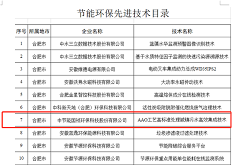 富联娱乐-妄想照进现实,致力成就将来!