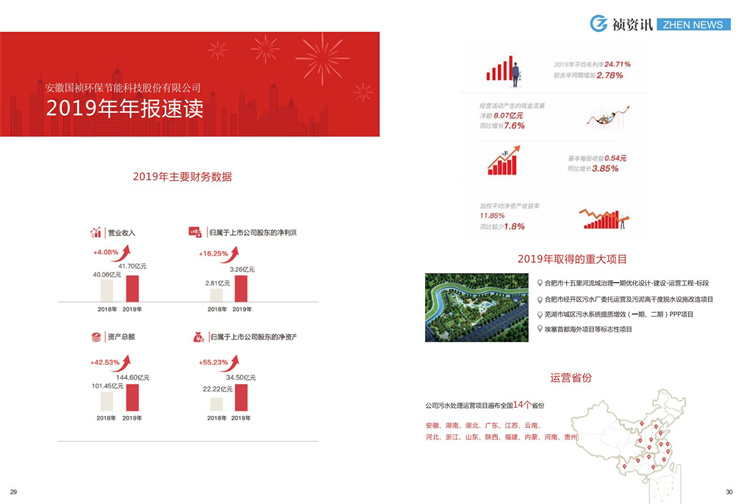 富联娱乐-妄想照进现实,致力成就将来!