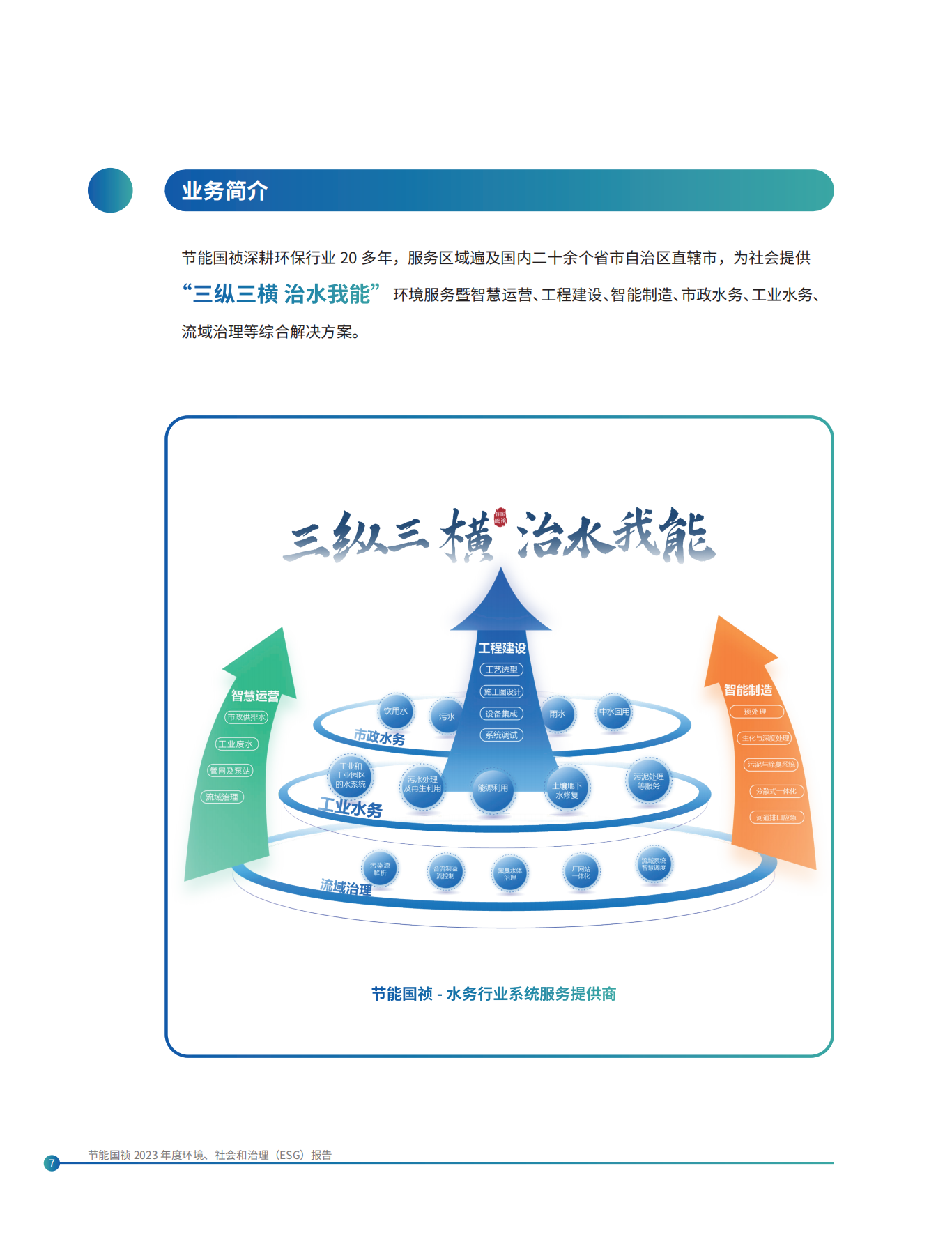 富联娱乐-妄想照进现实,致力成就将来!