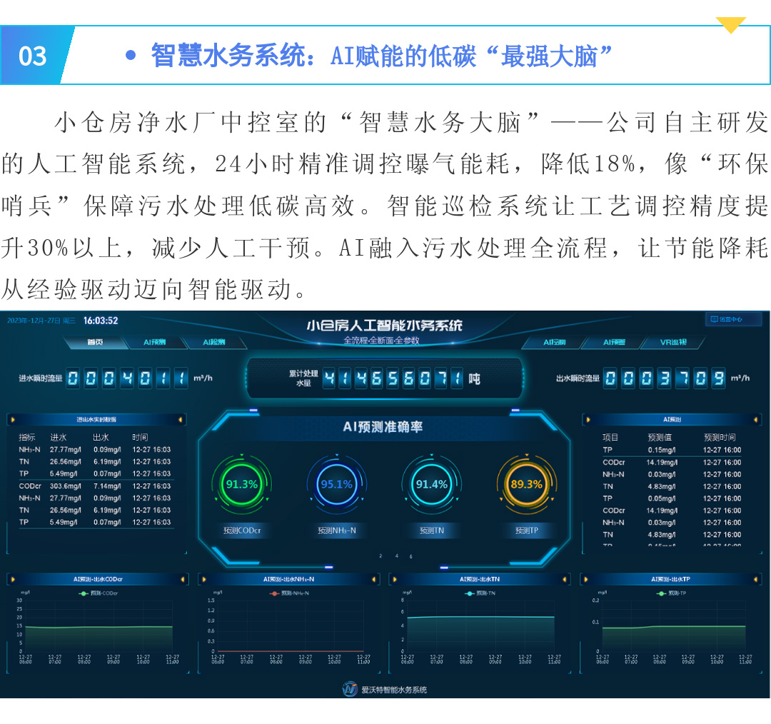 富联娱乐-妄想照进现实,致力成就将来!