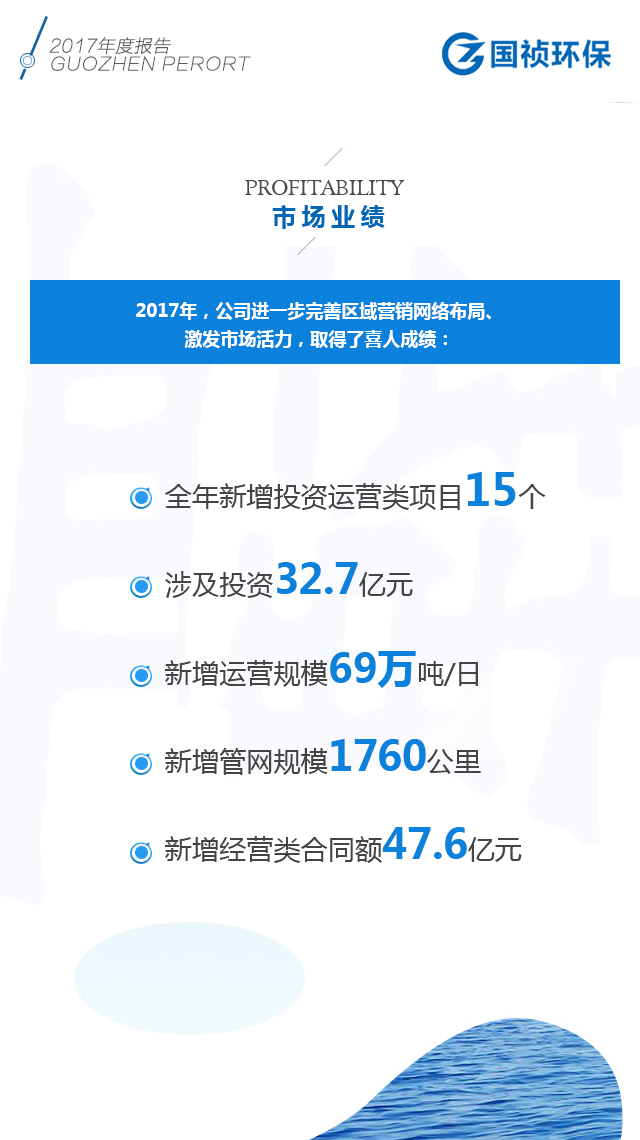 富联娱乐-妄想照进现实,致力成就将来!