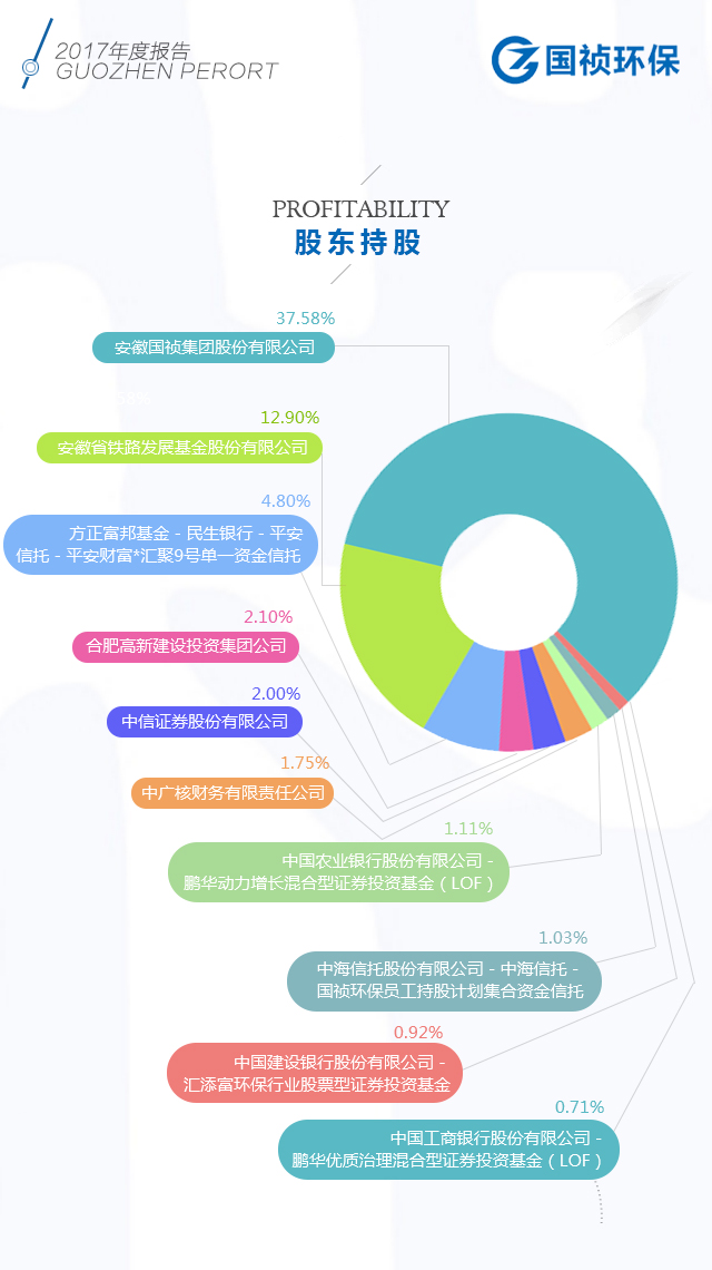 富联娱乐-妄想照进现实,致力成就将来!