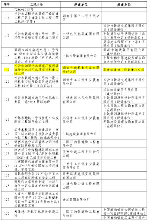 富联娱乐-妄想照进现实,致力成就将来!