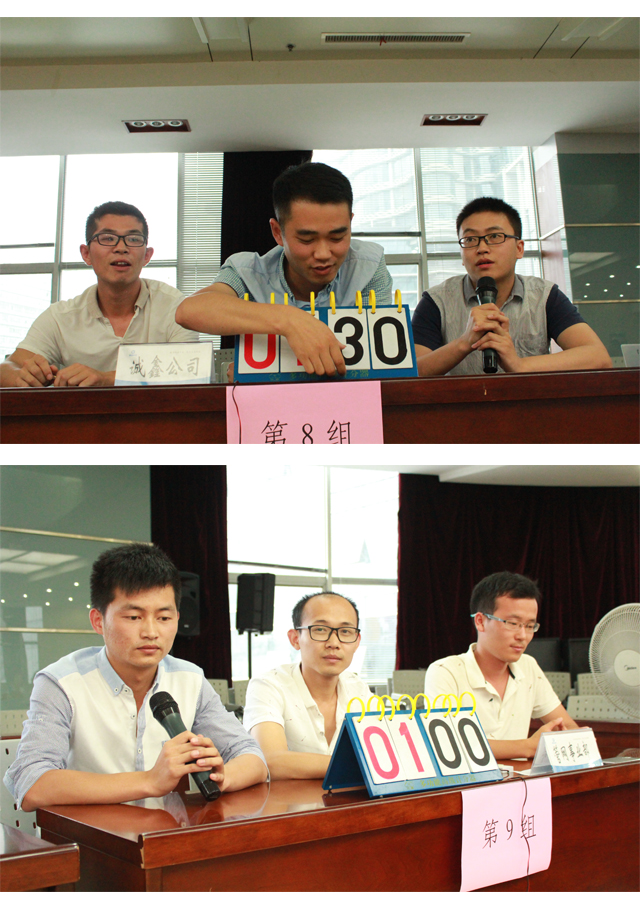 国祯环保进行安全出产知识较量