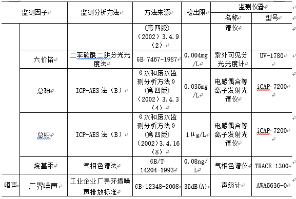 富联娱乐-妄想照进现实,致力成就将来!
