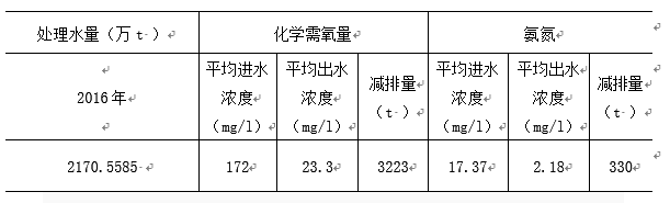 富联娱乐-妄想照进现实,致力成就将来!
