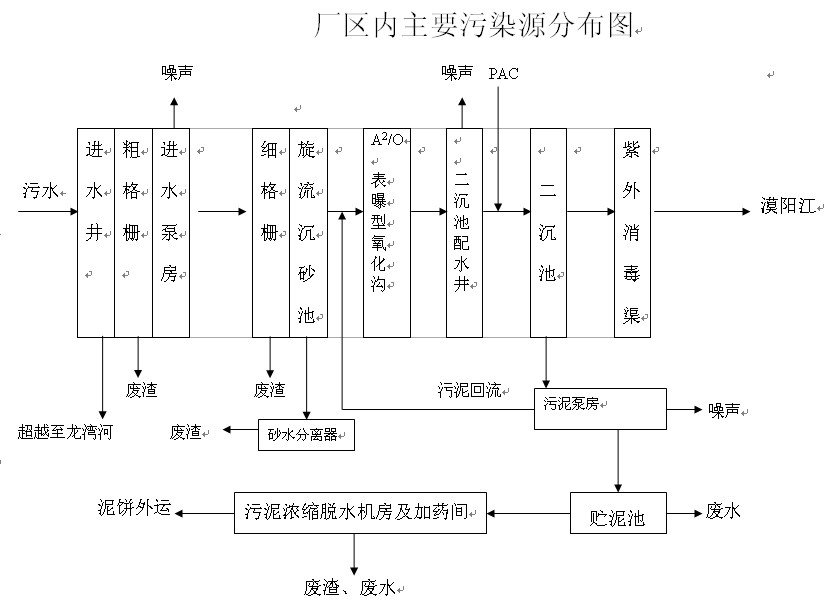 富联娱乐-妄想照进现实,致力成就将来!