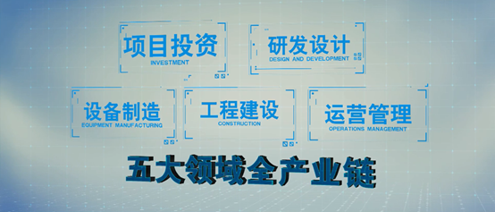 富联娱乐-妄想照进现实,致力成就将来!