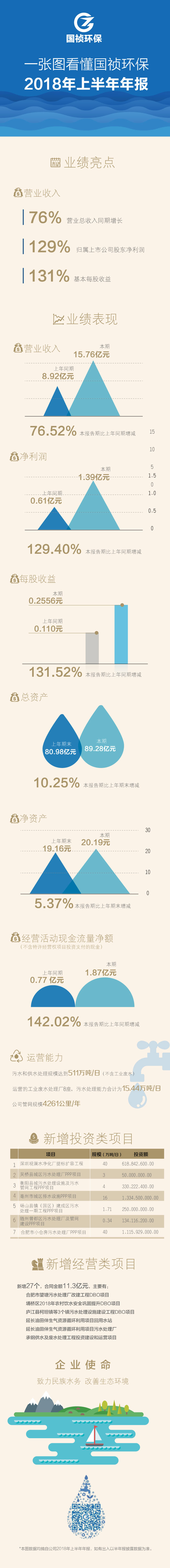 富联娱乐-妄想照进现实,致力成就将来!