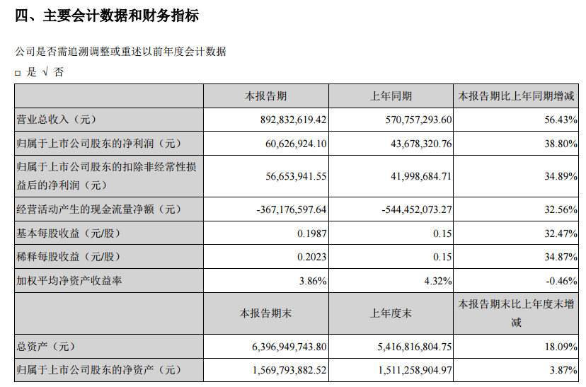 富联娱乐-妄想照进现实,致力成就将来!